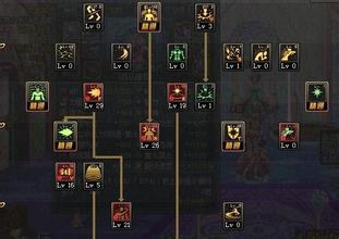 �ĸ��������������