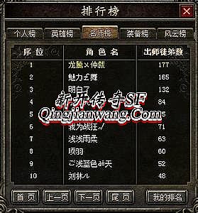 1.76小极品特戒版