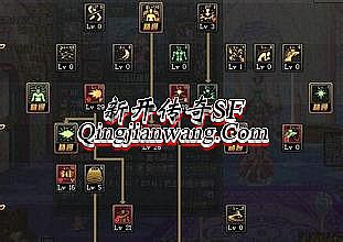 ��Ѫ����sf������վ