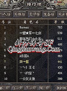 迷失传奇升级攻略