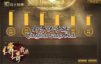 ���洫��ҳ�ε���